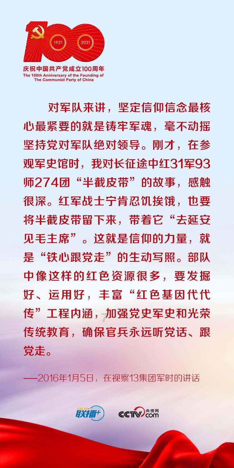 旋转的圆球